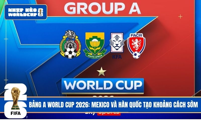 Bảng A World Cup 2026: Mexico và Hàn Quốc tạo khoảng cách sớm